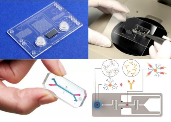 流動(dòng)捕獲微流控POCT診斷平臺(tái)